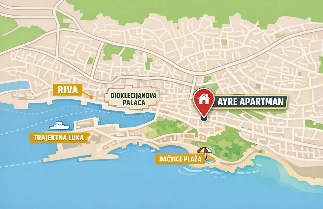 Ayre Apartman Split - Free Private Parking-1