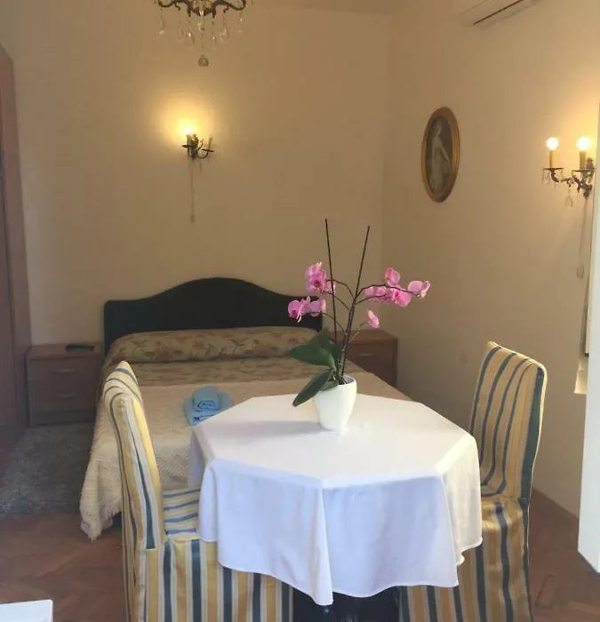 Rooms Tusculum-1