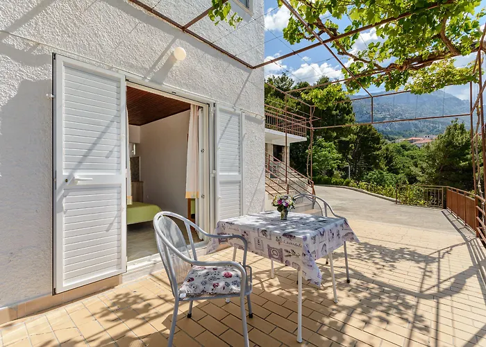 Rooms Sani Brela